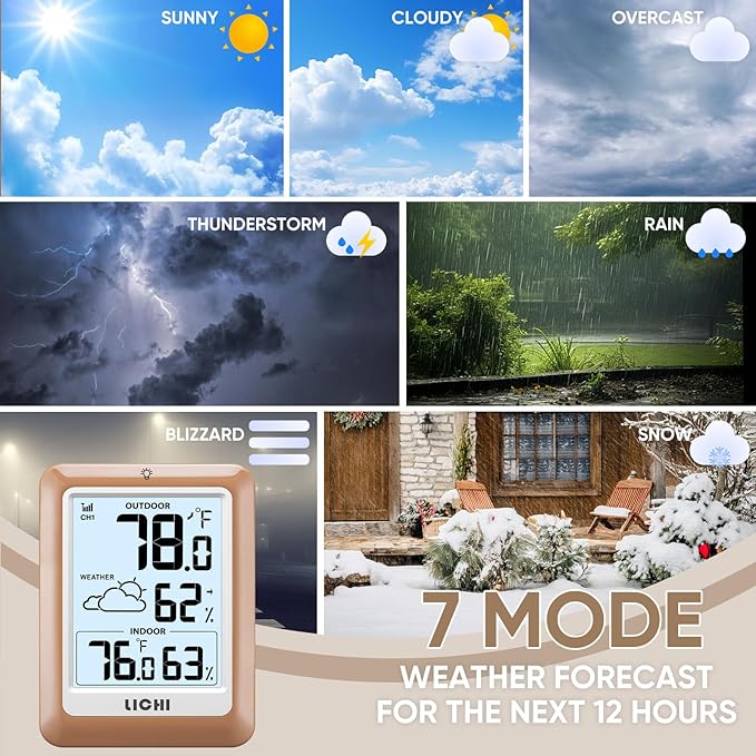 Indoor Outdoor Thermometer Wireless Weather Station, Internal External Thermometer Hygrometer, Home Batteryoperated Temperature Humiditymonitors330 Feet (About 100 Meters) Backlight Display (Khaki)