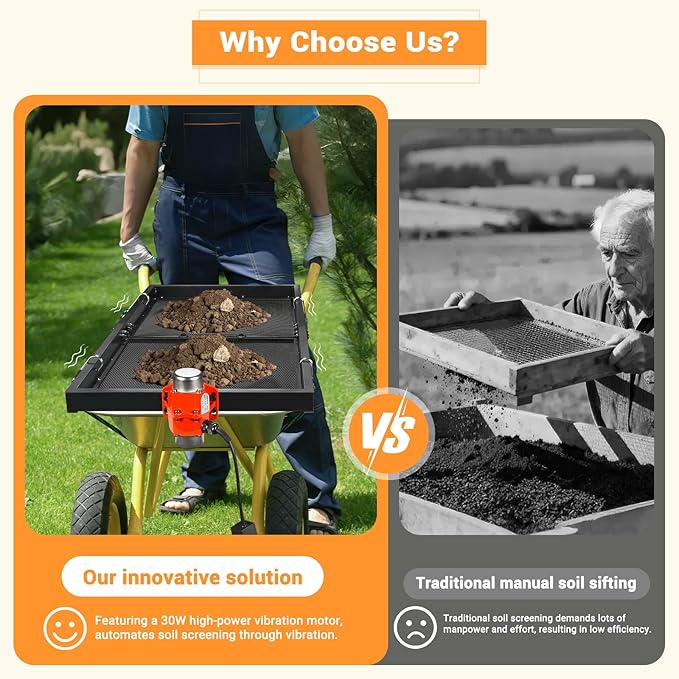 Soil Sifter with 30W Motor, Metal Sifter for Rocks with Switch & Noise-Reducing Rubber Pads, Automatic 39" x 19.5" Large Compost Screen Sieve for Sand-Idea for Most Wheelbarrow Carts (Not Included)