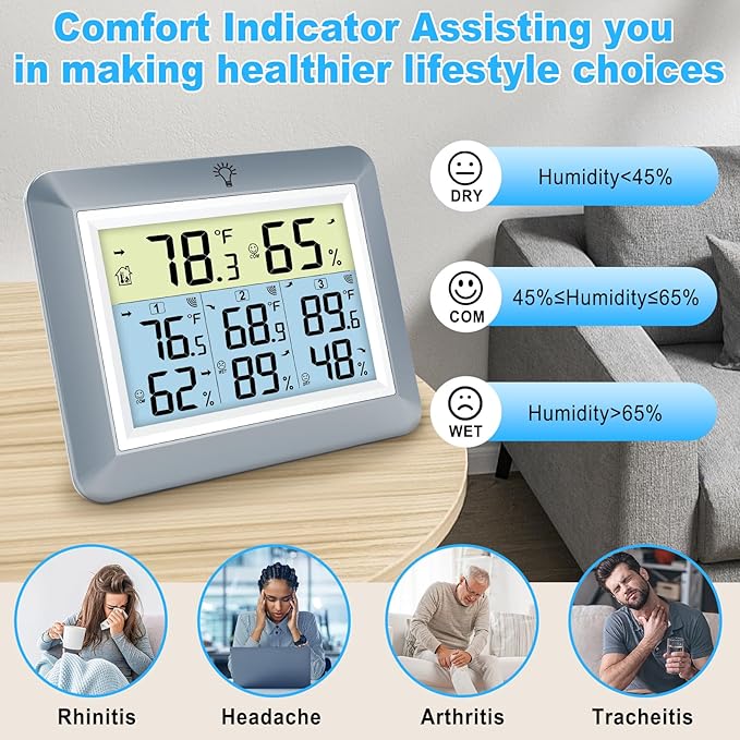 Urageuxy Weather Station Wireless Indoor Outdoor Thermometer with 3 Sensors, Remote Temperature Monitor with Humidity for Home, Baby Nursery, Room, Attic, Patio, Grey