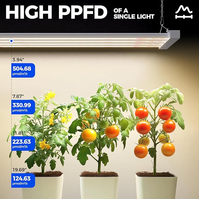 Barrina TX-L84 4FT Grow Light, 168W (2 x 84W), 4 LED Panels Wider Coverage, Full Spectrum with 730nm IR LEDs, High PPFD, Linkable, Hanging for Plant Light Indoor, Seeding, Vegetable, Flowers, 2 Packs
