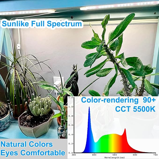 LED Grow Light Strip for Indoor Plants, Full Spectrum Sunlike Plant Lights Growing Lamps for Hydroponics Succulent Veg and Flowers (Not Includes Adapter) - 2 Packs