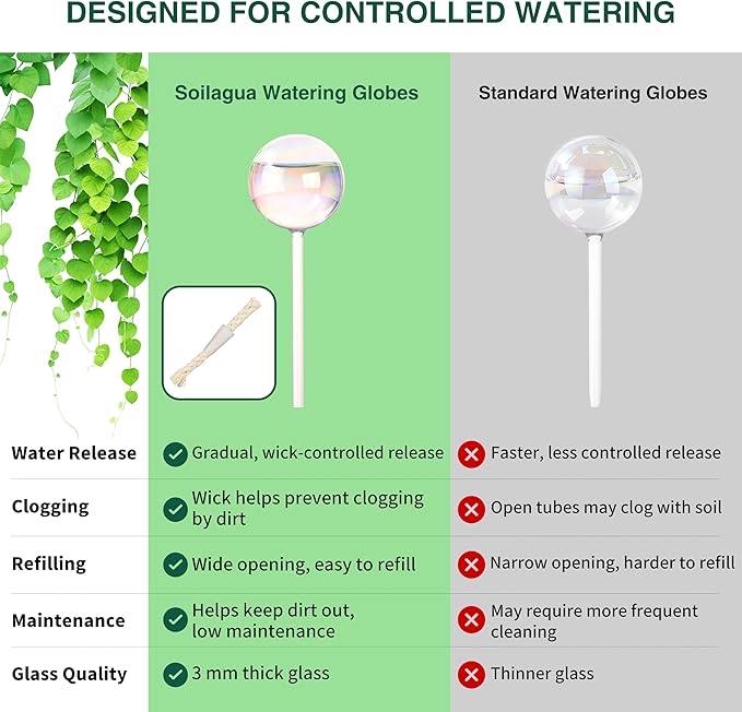 Soilagua 13 oz Extra Large Wick-Controlled Plant Watering Globes, Self Watering Globes for Everyday and Vacation Use, Iridescent Glass Water Bulbs, Automatic Plant Waterer, 2 Pack