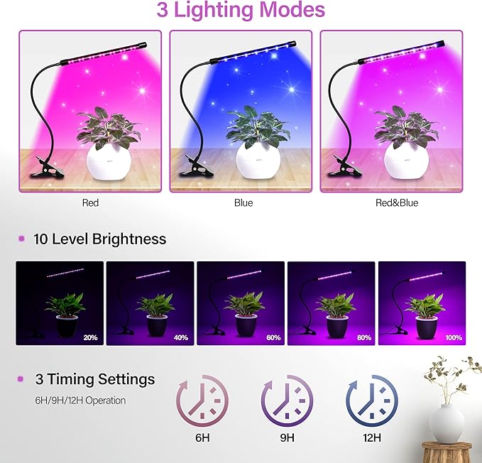 iPower Full Spectrum LED Grow Light for Indoor Plant, Clip Growing Lamp with 3 Light Modes&10 Dimmable Levels, Auto On Off Timing 6 9 12Hrs, Red&Blue+Yellow
