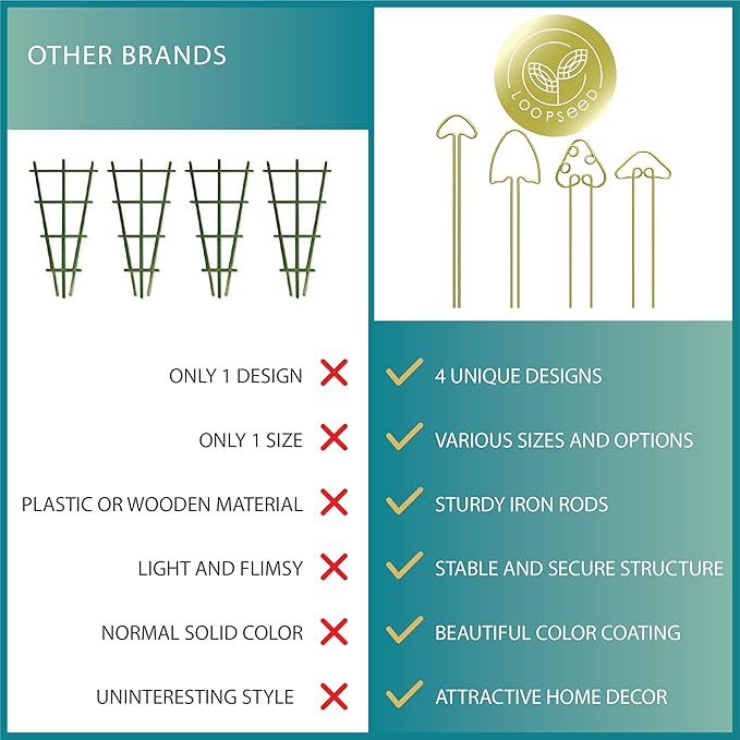 Small Metal Trellis for Indoor Plants Metal Plant Stake for Climbing House Plants Plant Support for Potted Plants Orchids, Monstera, Pothos, Ivy, Hoya Set of 4 Mushrooms (Brushed Gold)