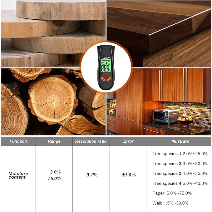 Wood Moisture Meter, with battery and LCD display, suitable for quick determination of moisture content of many types of logs, paper, plywood, plaster walls, floor coverings, etc.