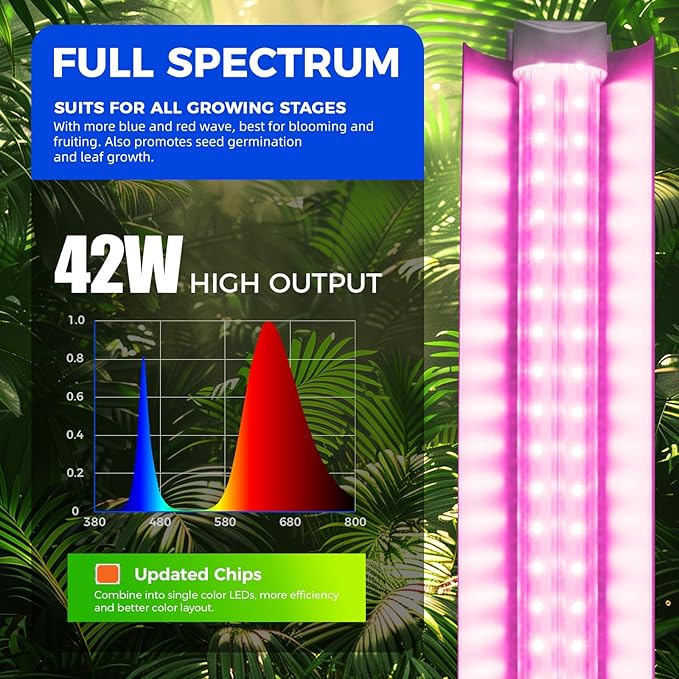 Barrina LED Grow Light, 252W(6 x 42W) 4ft T8, Full Spectrum, V-Shape with Reflector, Linkable Design, Plant Lights for Indoor Plants, 6-Pack