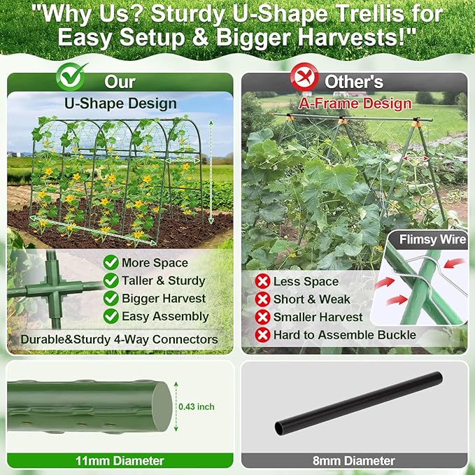 Cludoo Cucumber Trellis for Raised Bed Garden, U-Shape Arch Trellis for Climbing Plants Outdoor, Metal Vegetables Trellis with Netting, Garden Trellis for Cucumber Plants Sweet Pea Bean Grape