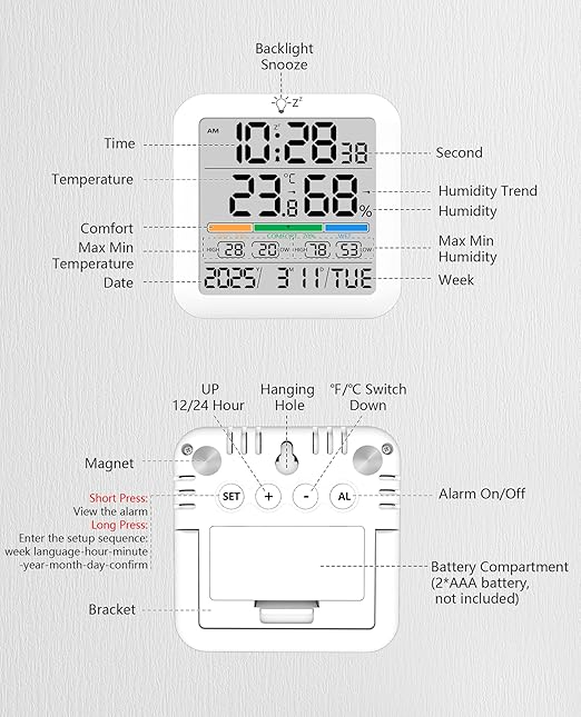 Mini Digital Indoor Thermometer Hygrometer Clock, Room Temperature Humidity Monitor with Calibration, Backlight, Air Comfort Indicator, 24H Max Min Record, Time, Alarm for Home (Size：3.2"x 3.2")
