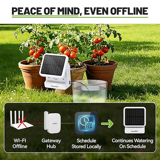 RAINPOINT Smart WiFi Solar Drip Irrigation System for Indoor&Outdoor Use,WiFi HUB Need,APP Control Auto Plant Waterer Device Kit Water Shortage Protection Push&Email Notification Water 10-20 Plants