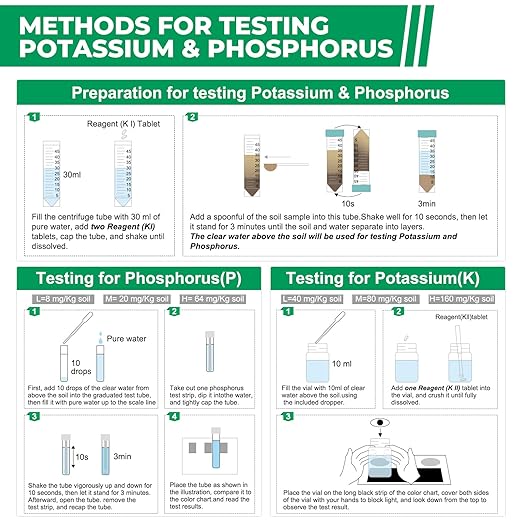 Soil Test Kit 4 Parameters: Professional Accurate 40 Tests Soil Testing Kits for Lawns Gardening Vegetable Garden for pH Nitrogen Phosphorus Potassium - Soil Tester for Garden Nutrients (40)