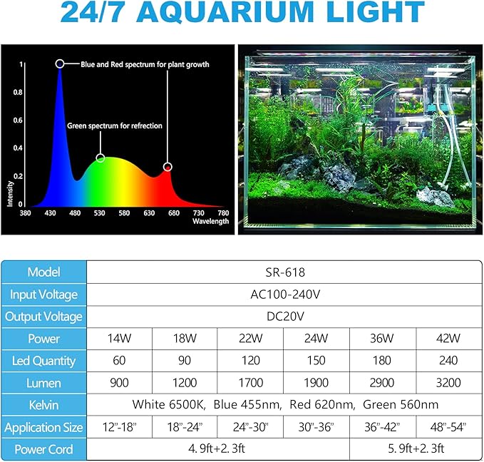SEAOURA 24/7 Mode Led Aquarium Light for Plants Growth- Sunrise to Moonlight, 7 Colors, Adjustable Timer/Brightness, Full Spectrum Fish Tank Lights for 48 Inch to 54 Inch Tank