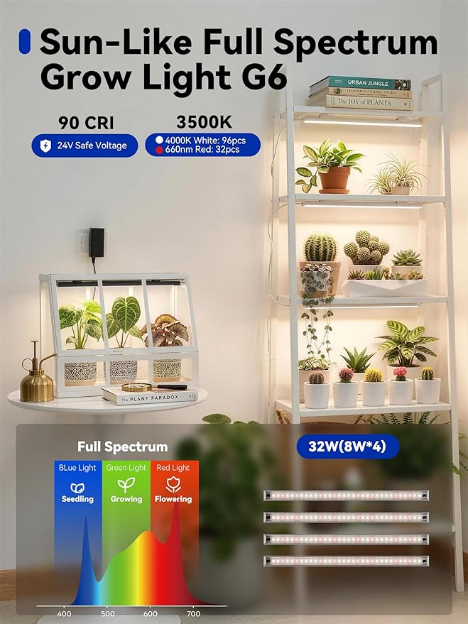GLOWRIUM Smart Grow Lights for Indoor Plants with APP, 15" Full Spectrum Grow Light Strips, G6 Plant Light Strip with auto Timer, 3 Angle dimming Levels for Plant Shelf, 4-Pack (White, 32W)