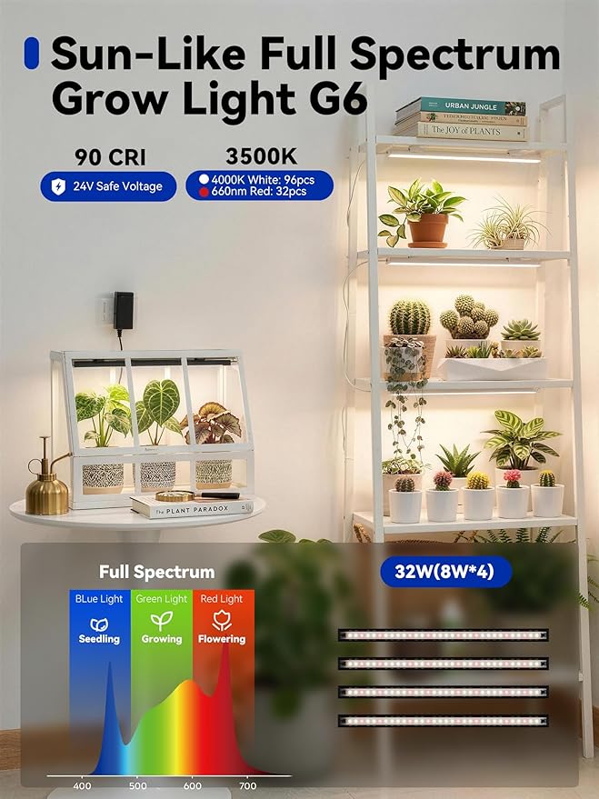 GLOWRIUM Smart Grow Lights for Indoor Plants with APP, 15" Full Spectrum Grow Light Strips, G6 Plant Light Strip with auto Timer, 3 Angle dimming Levels for Plant Shelf, 4-Pack (Black, 32W)