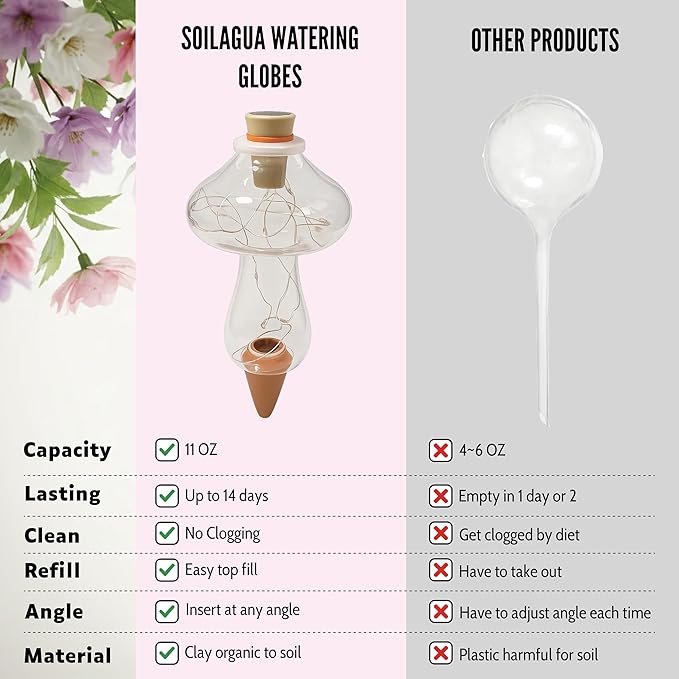 11oz Plant Self Watering Globes Top Fill, LED Night Light Mushroom Plastic Water Bulbs, Automatic Plant Waterer for Indoor Outdoor Houseplants, Slow Release Planter Insert, 2 Pack