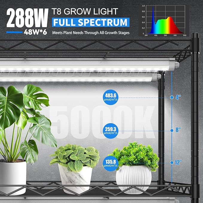 JESLED 4FT Waterproof Grow Lights for Indoor Plants, Sunlight Full Spectrum 5000K LED for Seed Starting, Seedling & Vegetables, 288W(6 X 48W,1800W Equiv), Linkable Grow Light Strip with Switch, 6P