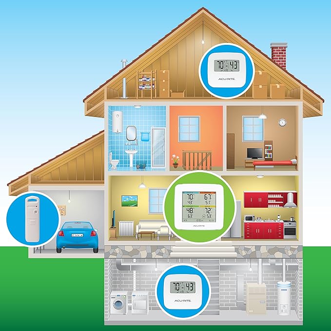 AcuRite 01096M Temperature & Humidity Station with 3 Indoor/Outdoor Sensors