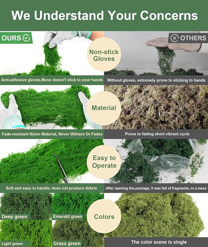 MGLIFEUL 1.125 LBS Artificial Fake Moss for Crafts Plants Indoor with Non-Stick Gloves and Tweezers，Preserved Green Plant Faux Craft Moss Musgo for Fairy Garden Outdoor Home Decorating Model Making