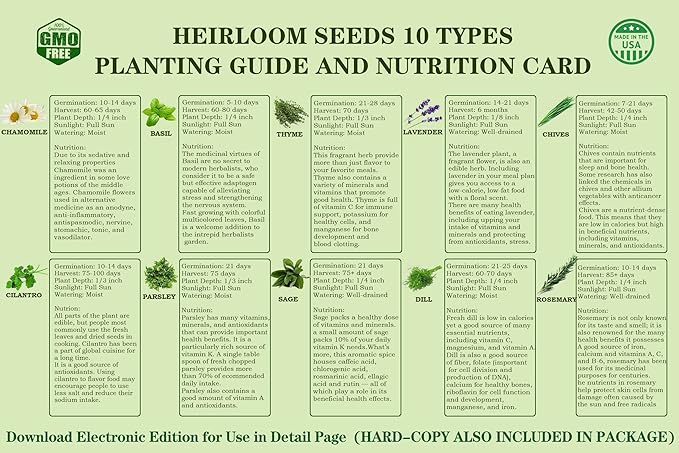 Meekear 10 Herb Seeds Garden Starter Grow Kit with White Pots, Markers, Nutritional Soil, Watering, Herb Clipper, Complete Indoor Potted Plant Growing Set for Kitchen DIY