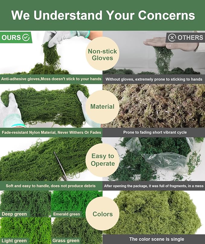 MGLIFEUL 1.125 LBS Artificial Fake Moss for Crafts Plants Indoor with Non-Stick Gloves and Tweezers，Preserved Green Plant Faux Craft Moss Musgo for Fairy Garden Outdoor Home Decorating Model Making